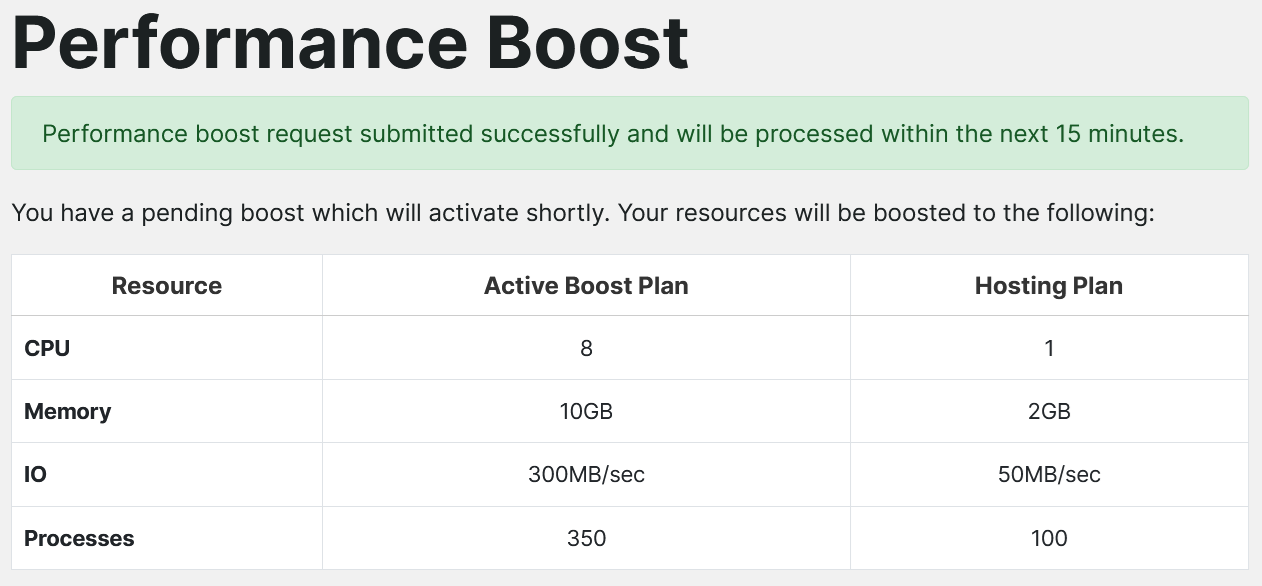 Boost Success